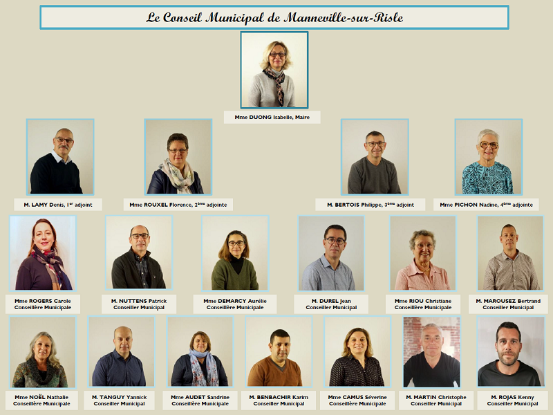orga pour site 2